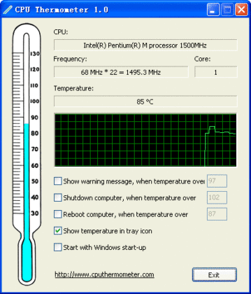 Top 10 Best CPU Temperature Monitor Tools For Windows The Magazine