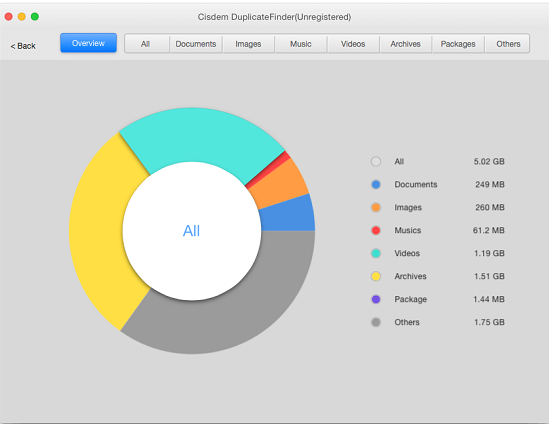 cisdem duplicate finder remove application mac